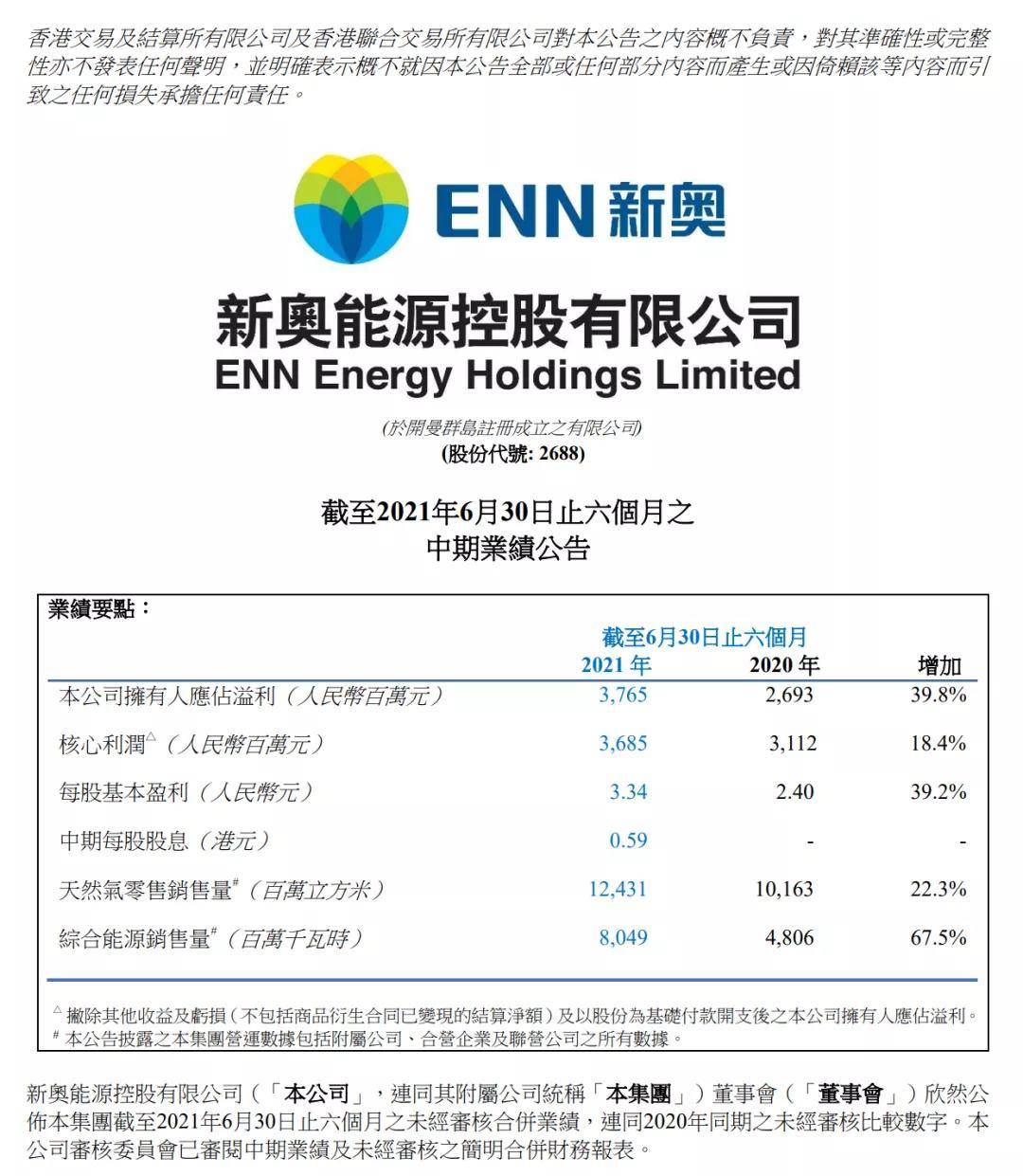 科技 第168页