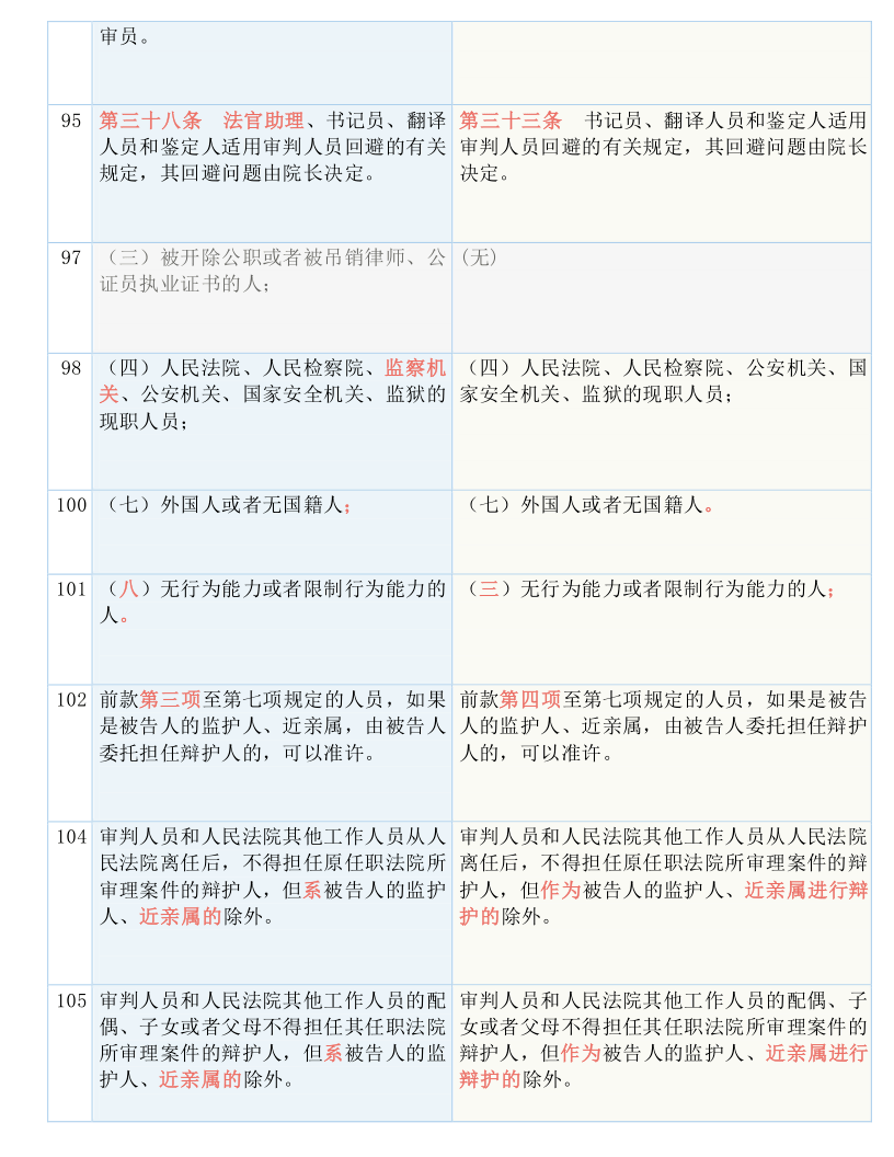 7777788888精准管家婆，词语释义、解释与落实