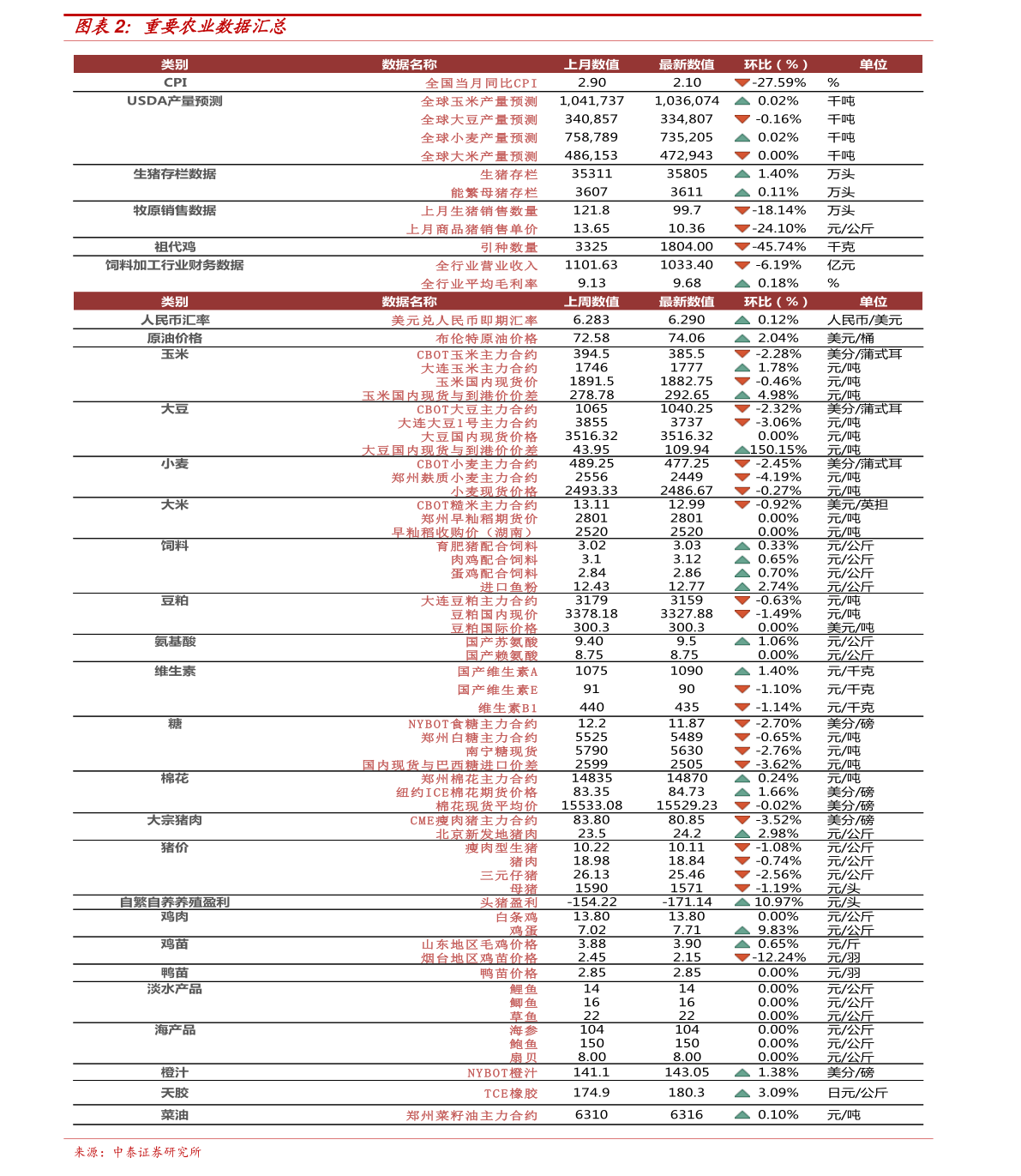 探索2025新澳门正版精准免费大全的内涵与价值