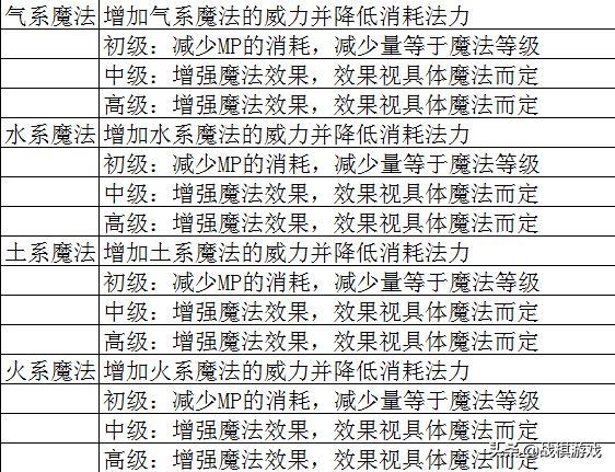 2025年正版资料免费大全中特词语释义解释落实