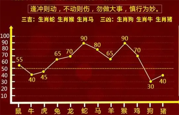 解析最准一肖一码100%噢？——词语释义与实际落实