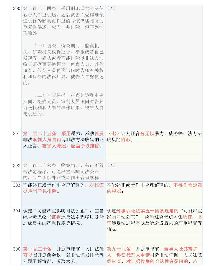 澳门今晚必开一肖的实用释义与解释落实