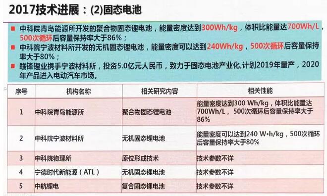 澳门王中王与未来展望，2025年精选资料解析与落实