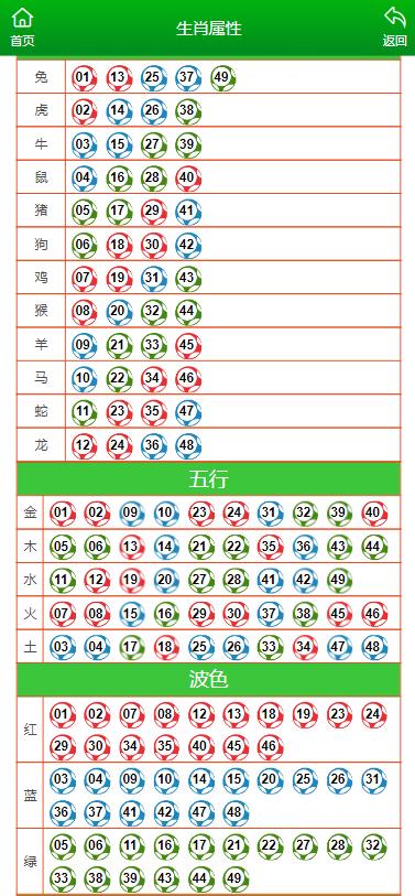 澳门今晚特马开奖记录的实用释义与解释落实