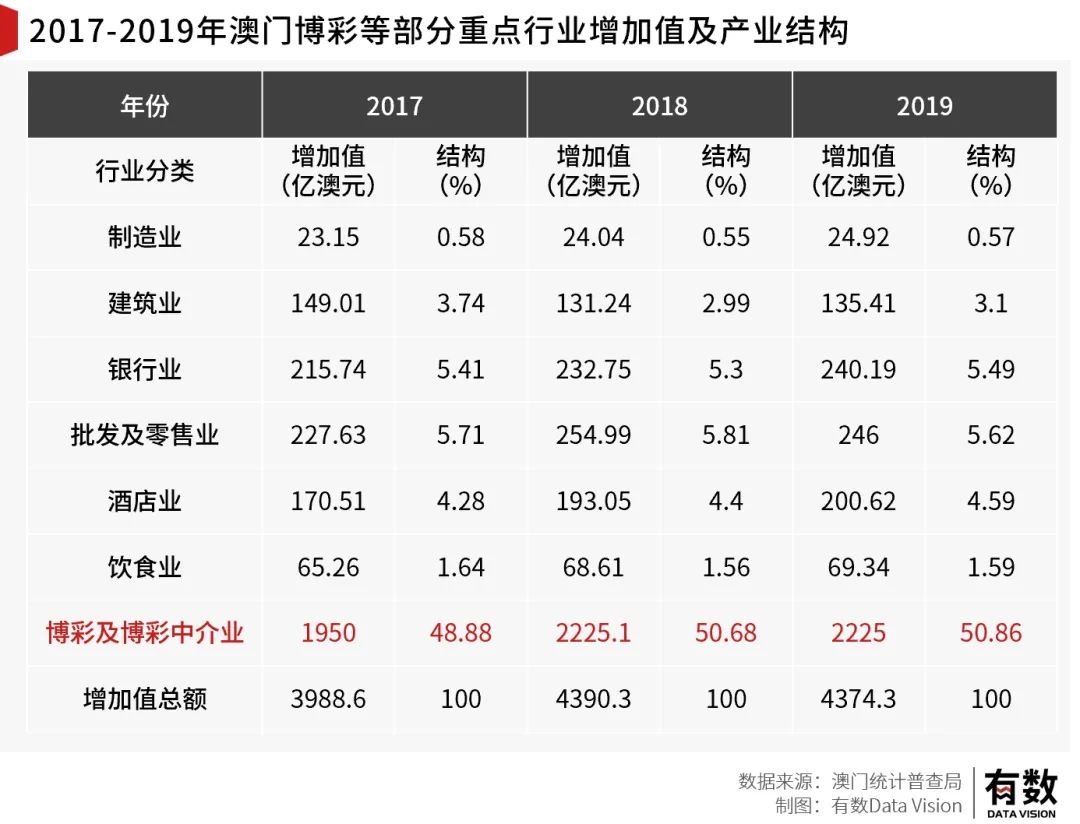 澳门一肖一码一澳门，关键词的深度解析与落实