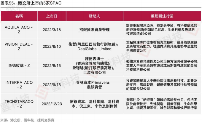 2025年香港码历史记录全面释义与落实