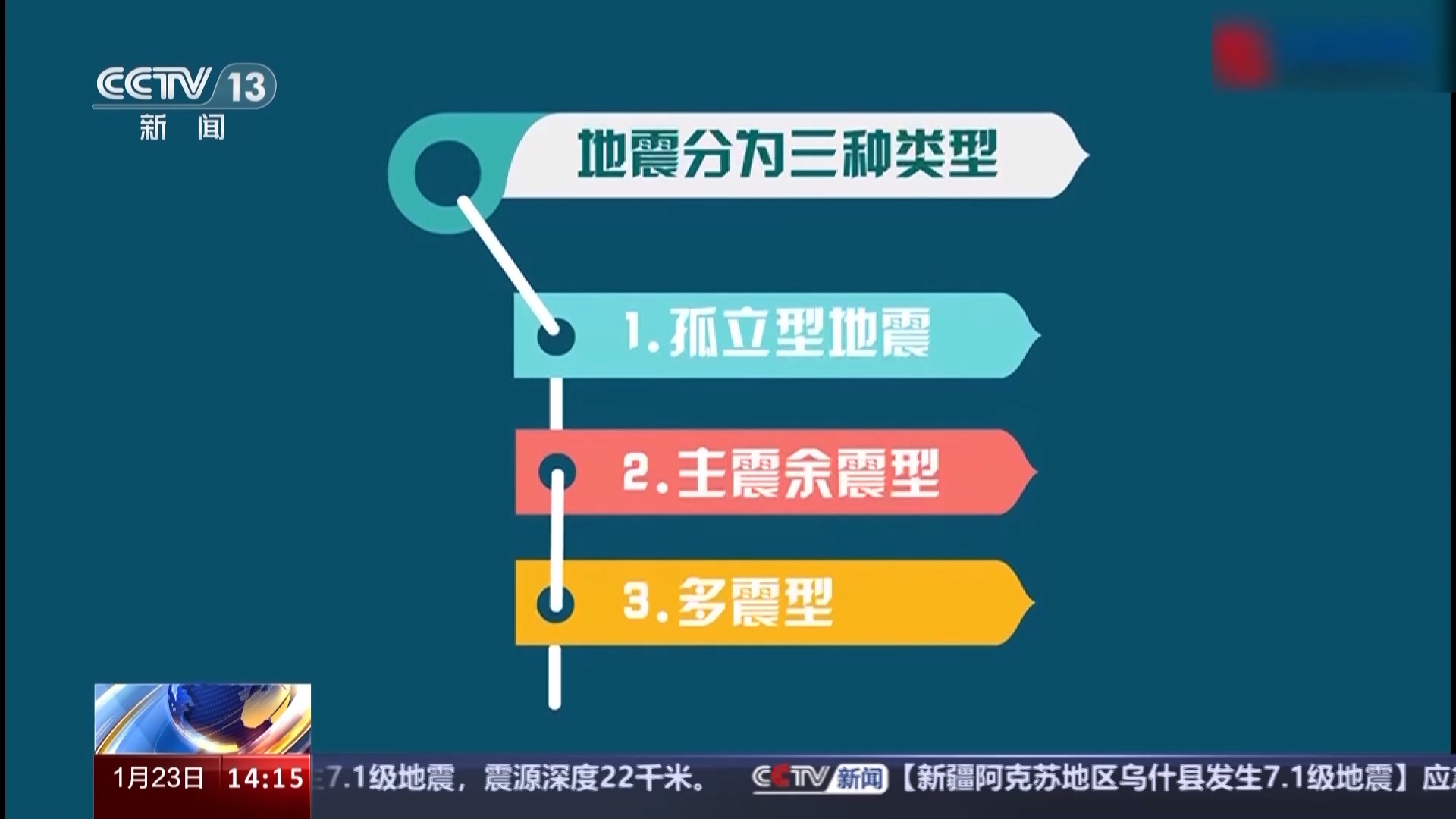 澳门今天一肖一码一一特一中的解读与解析