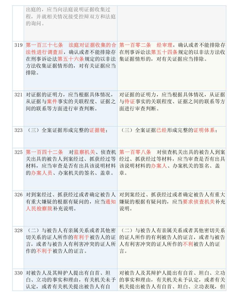 新澳门精准三头，全面释义、解释与落实