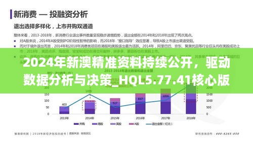 科技 第17页