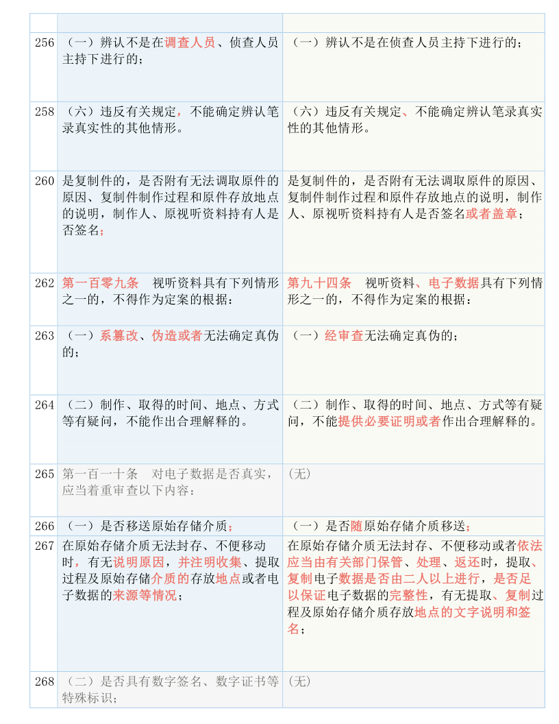 新门内部资料精准大全，实用释义、解释与落实