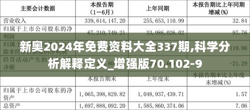 2025新奥原料免费大全，内部文件精选解析与实施