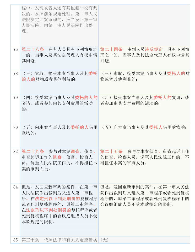 2025新澳，精准免费大全的实用释义与解释落实