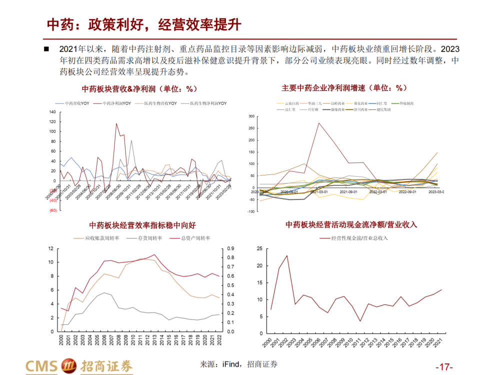 解析2025年澳门彩市新趋势——精选解析与落实策略