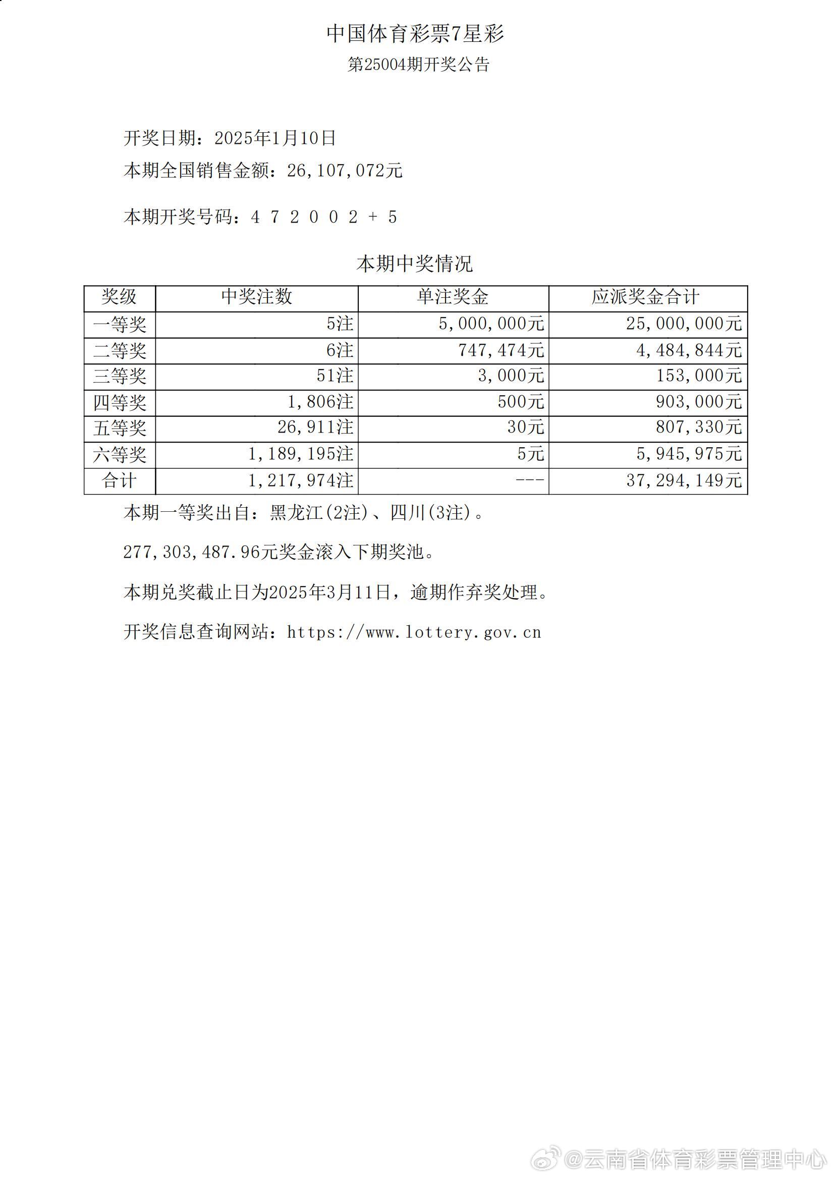 澳门彩开奖结果2025，释义、解释与落实的实用指南