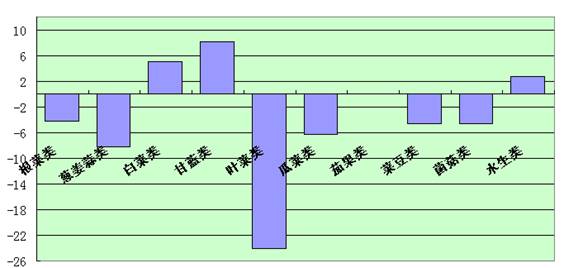 三肖必中，三期必出三肖的解析与实现