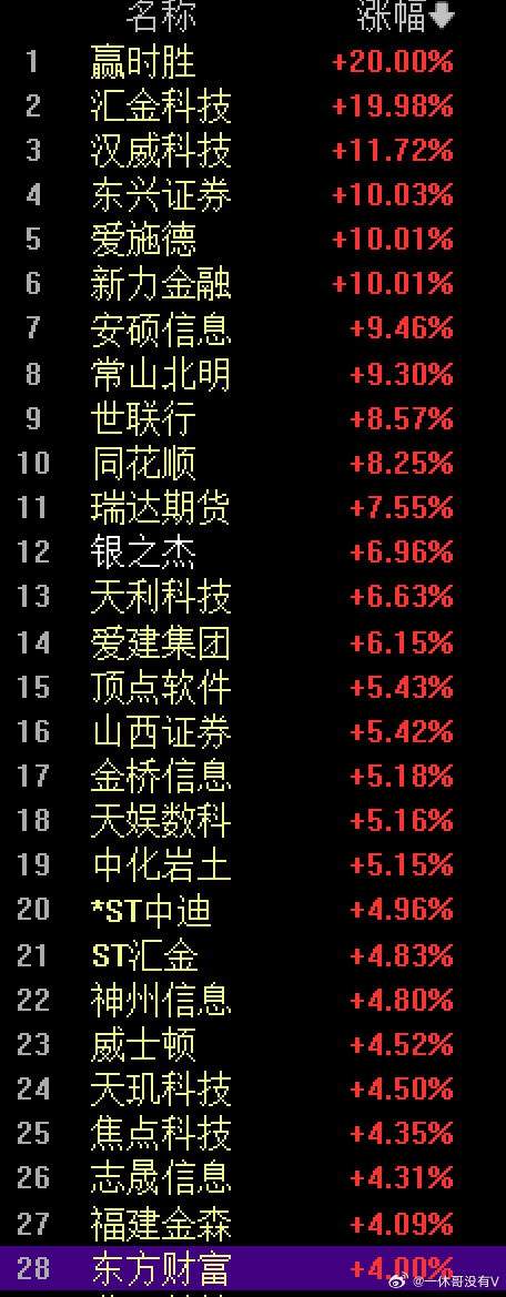 惠泽天下，688hznet资料的精选解析与落实