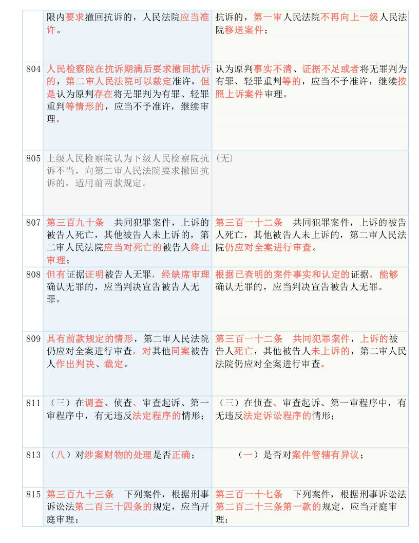 刘伯温三肖三码预测法，实用释义、解释与落实